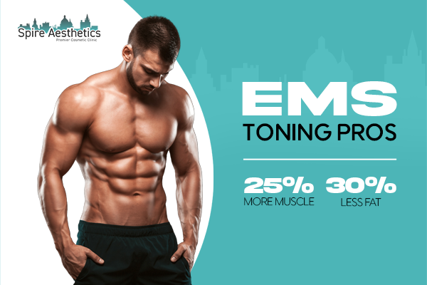 Benefits of EMS Toning Treatment to build leg muscle Balsall